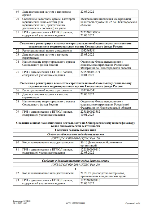 ЕГРЮЛ 5